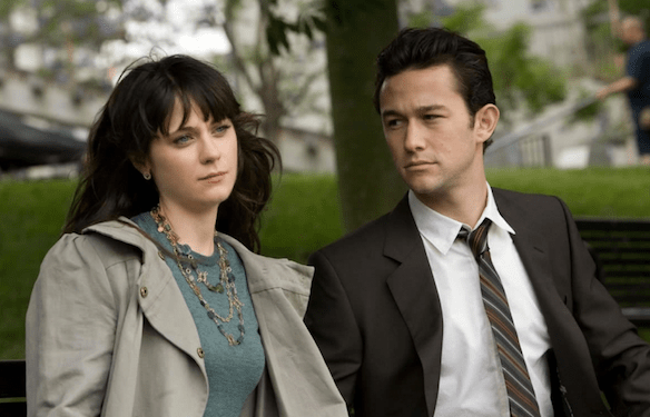 10 Signs You Should’ve Already Broken Up