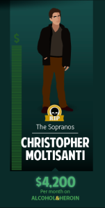 ChrisMolt