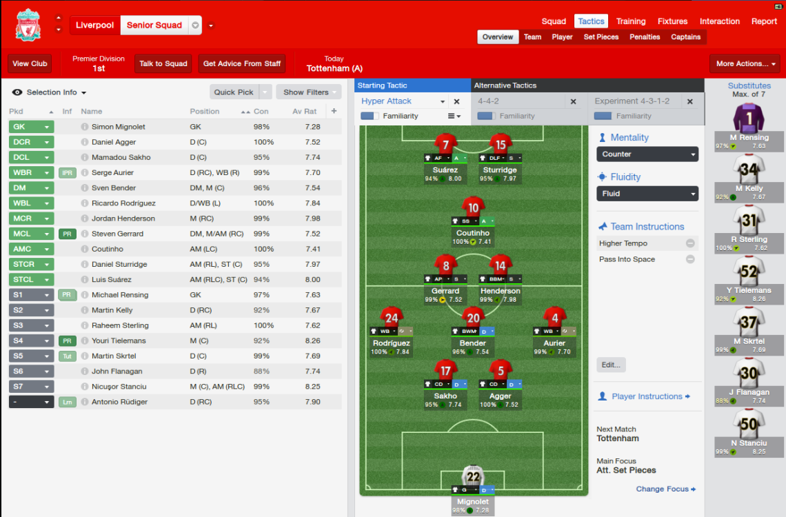 Football Manager 2014