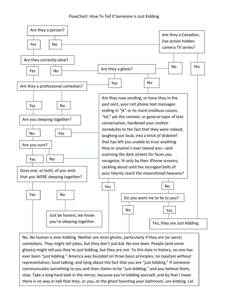 FlowChart-page-001