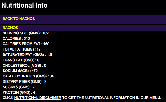 Taco Bell Nutrition