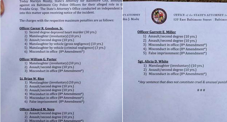 Here Are The Charges Against All Officers Involved In Freddie Gray’s Death