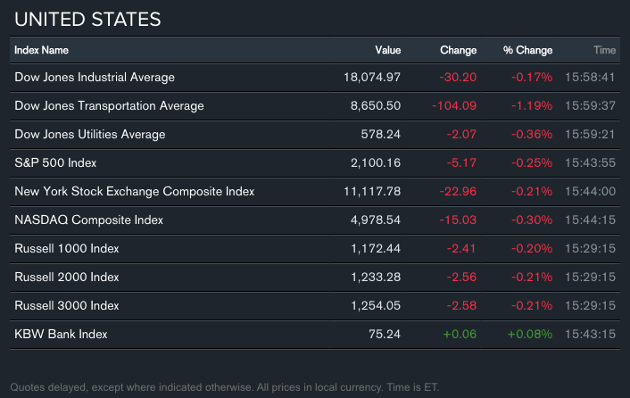 Bloomberg.com