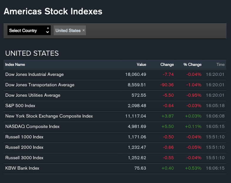 Bloomberg.com