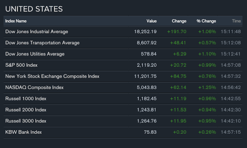 Bloomberg.com