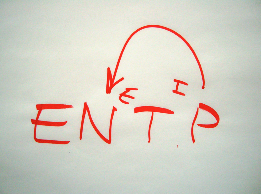 13 Reasons Why The Myers-Briggs Test Is Absolute Nonsense