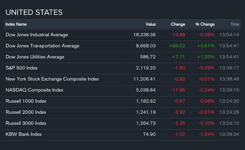 Bloomberg.com