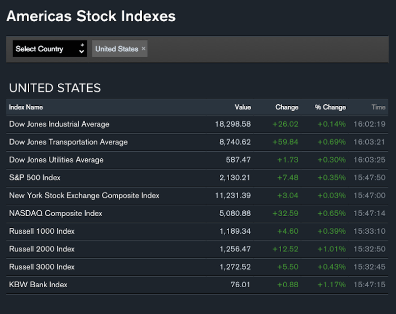 Bloomberg.com