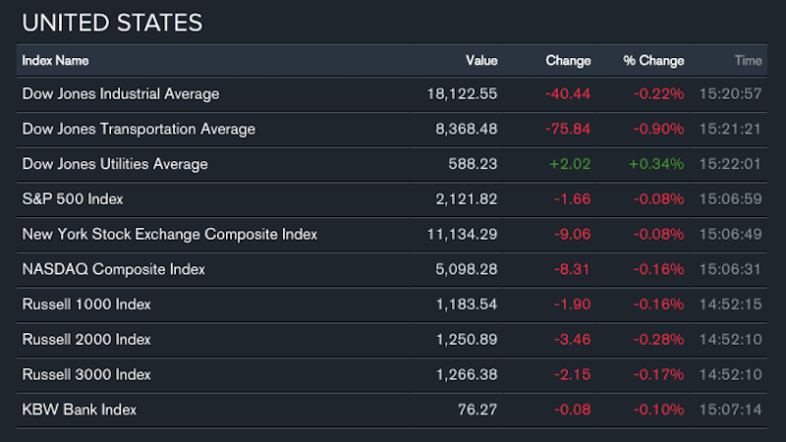 Bloomberg.com