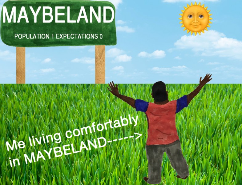 maybeland