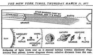 uranus rings nyt