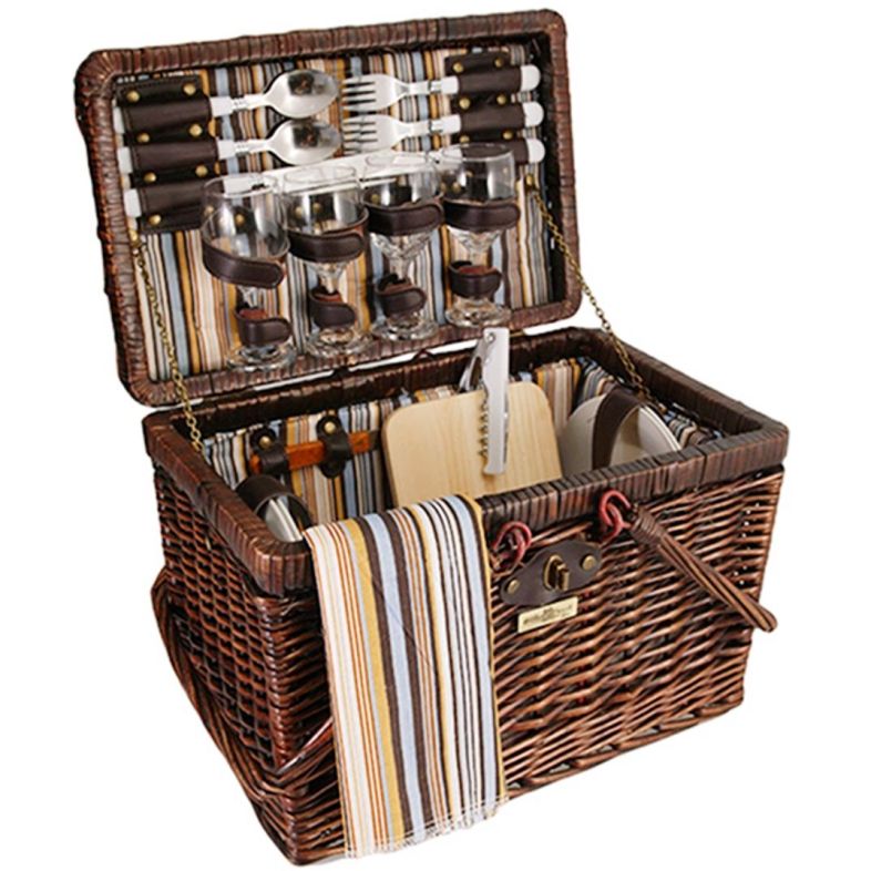 Product 3 - Picnic Basket