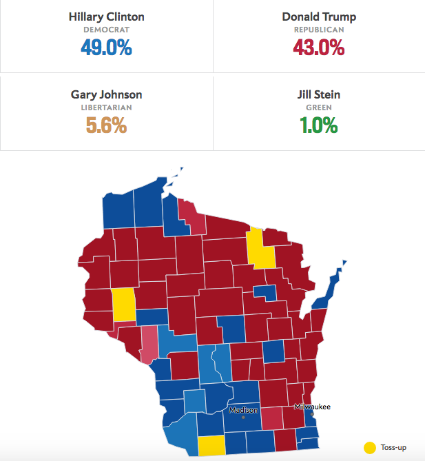 Slate with VoteCastr