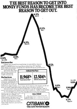 citibank-80