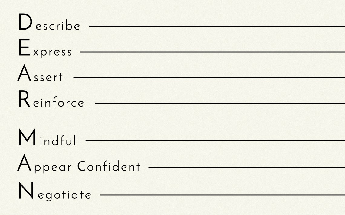 Dialectical Behavior Therapy: Dear Man