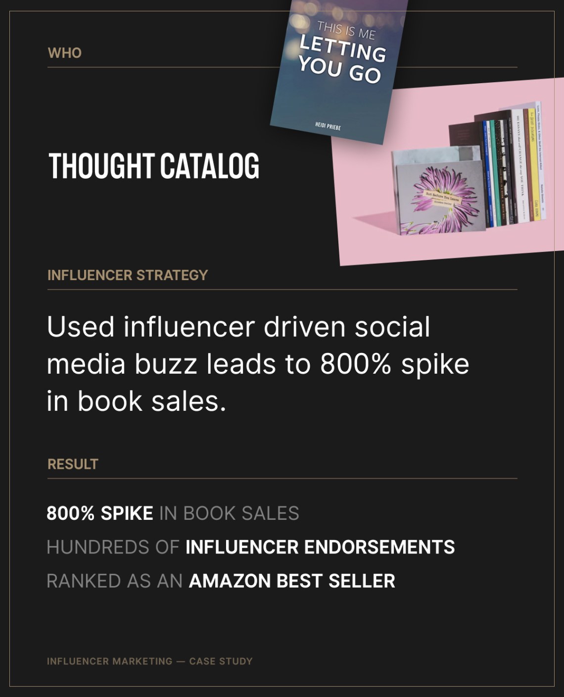 Infuelncer Marketing/Thought Catalog Books