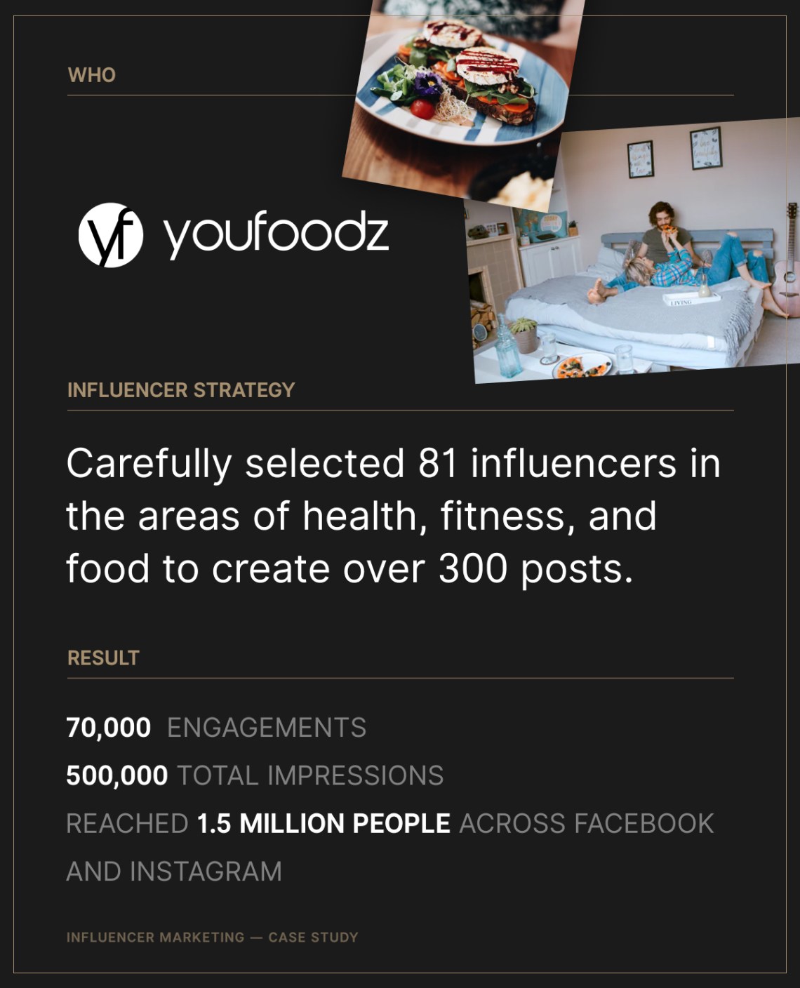 Infuelncer Marketing/YouFoodz