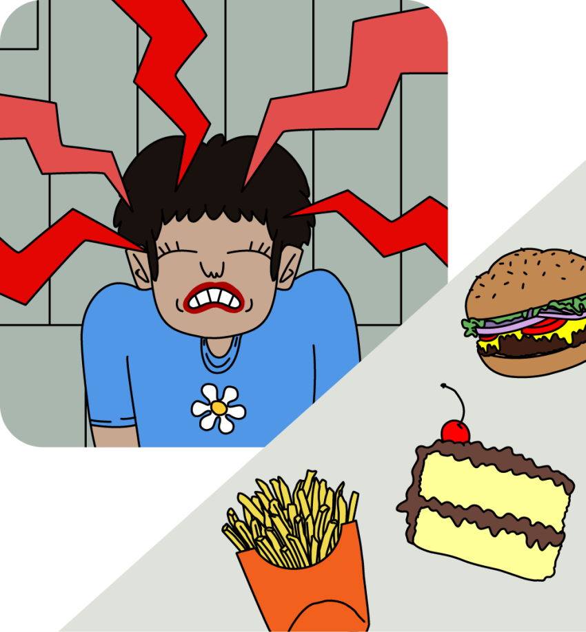 Not caused by food allergies 