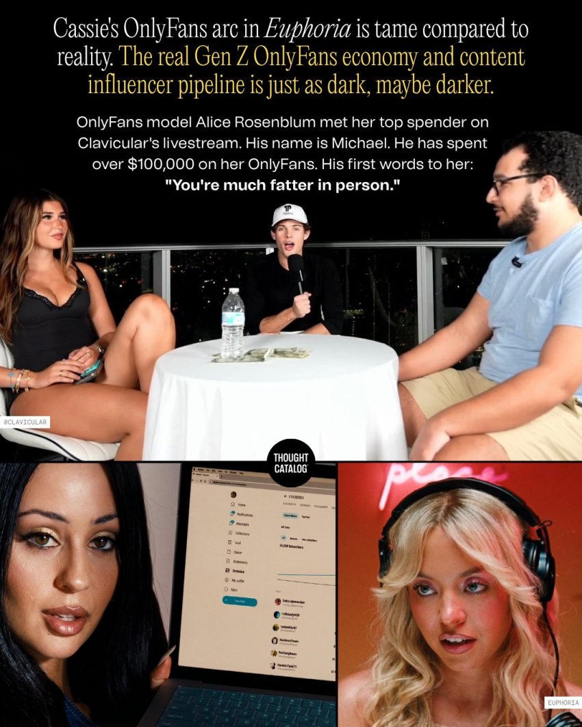 Gen Z’s OnlyFans and Content Creator Economy Is Even Darker Than Euphoria Portrays
