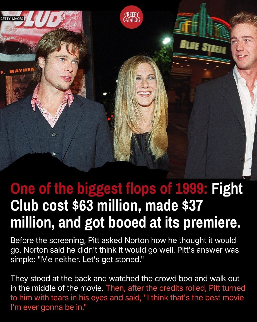 One of the Biggest Flops of 1999: Fight Club Cost $63 Million, Made $37 Million, and Got Booed at Its Premiere