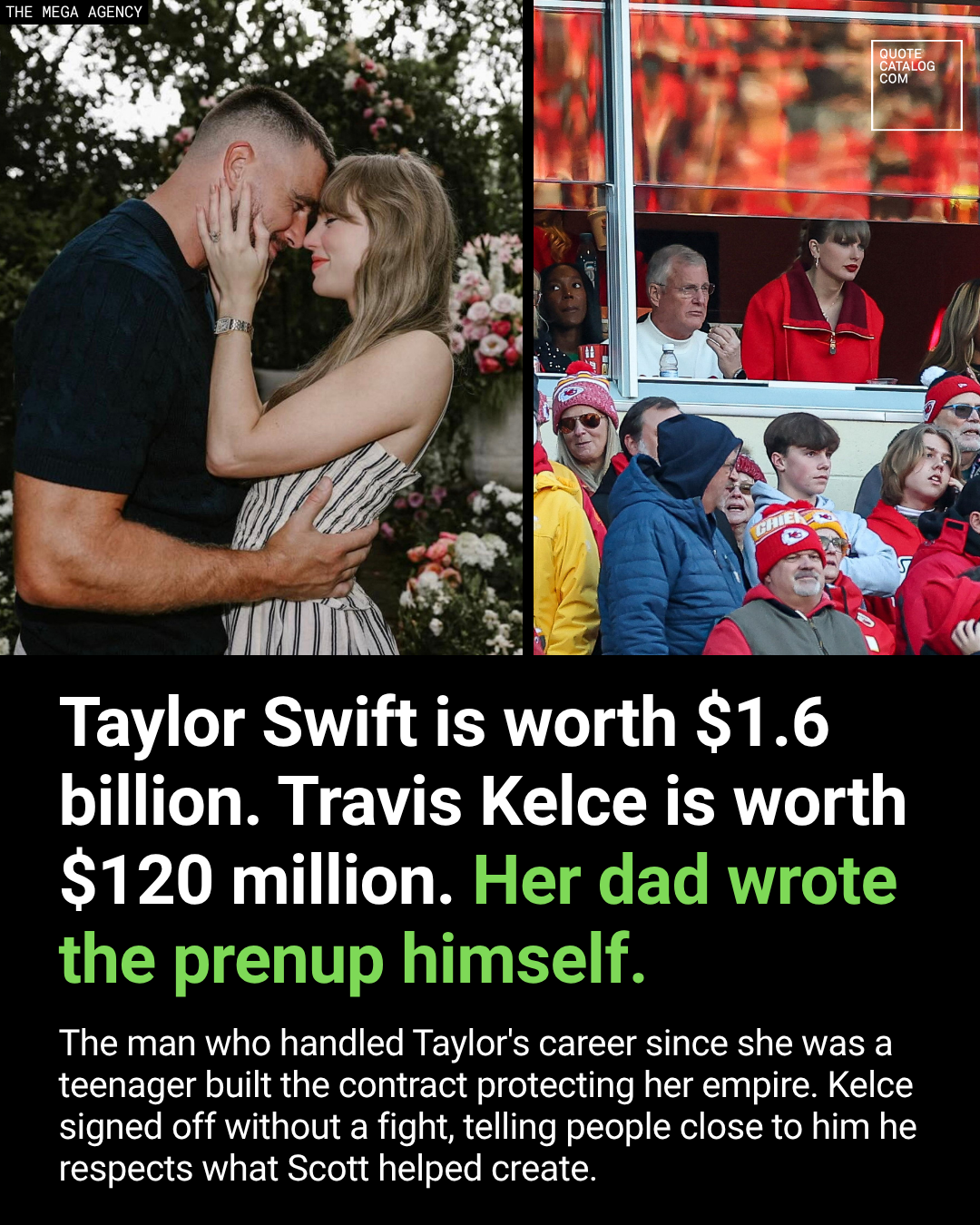 Taylor Swift Is Worth $1.6 Billion. Travis Kelce Is Worth $120 Million. Her Dad Wrote the Prenup Himself