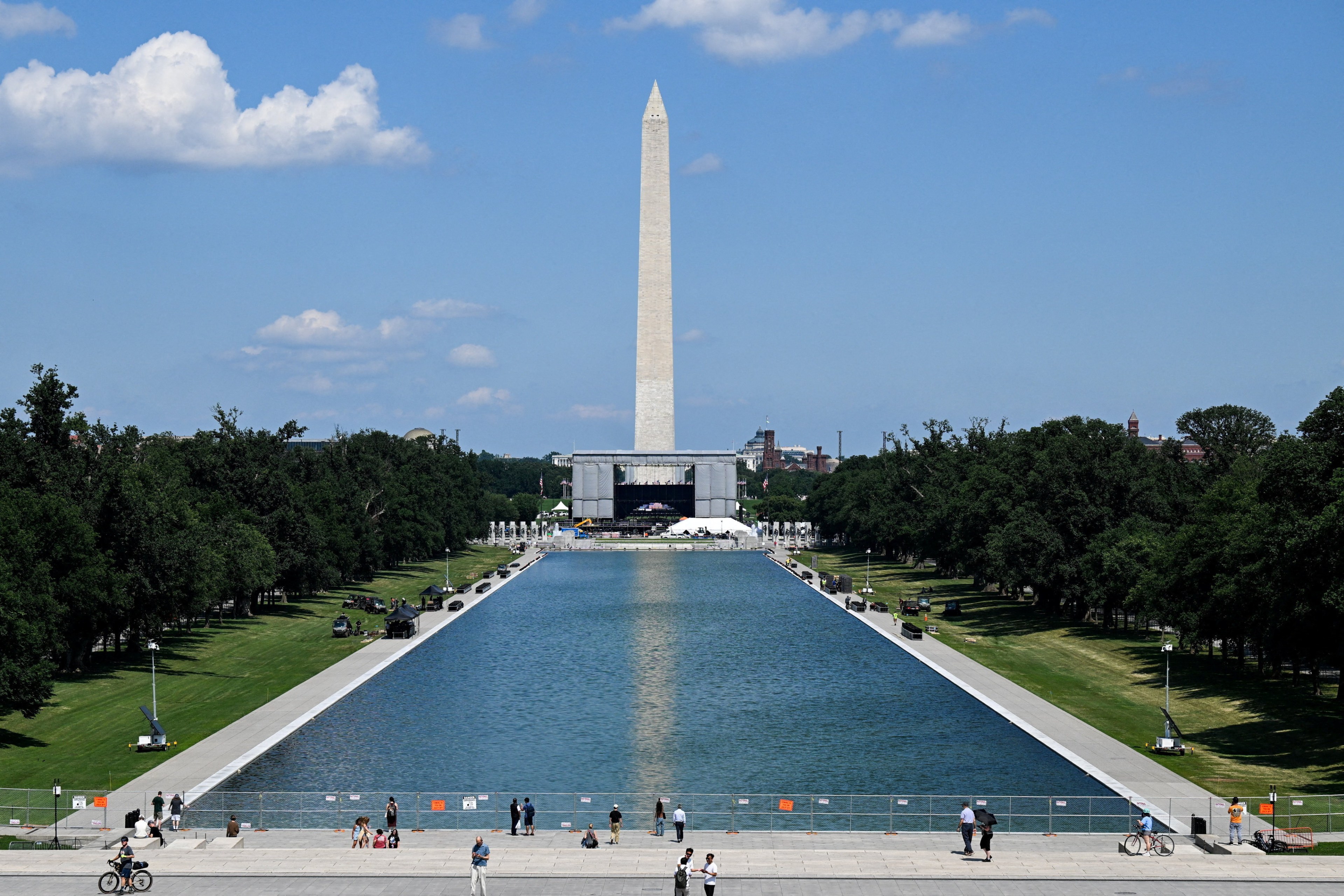 Aerial view of the Lincoln Memorial Reflecting Pool flanked by temporary fencing, green trees, and the Washington Monument in the background.