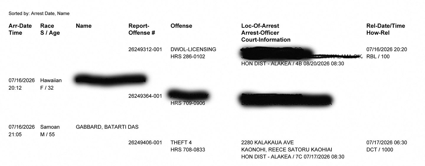 HPD arrest log showing an entry for Batarti Das Gabbard, age 55, arrested July 16, 2026, charged with Theft 4 under HRS 708-0833.