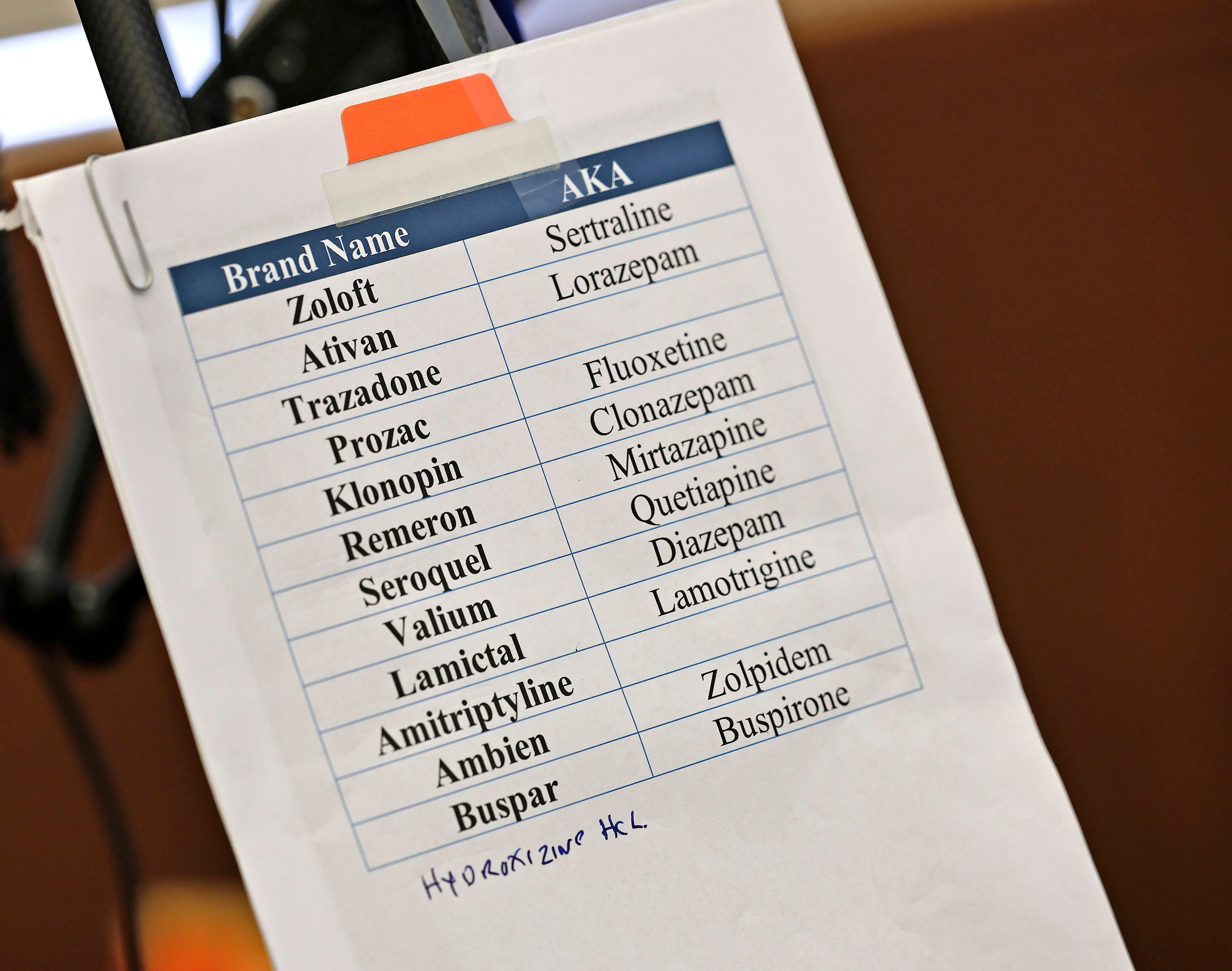 Printed two-column chart showing brand-name psychiatric medications alongside their generic names, clipped to a stand with a handwritten note at the bottom reading 'Hydroxizine HCL.'